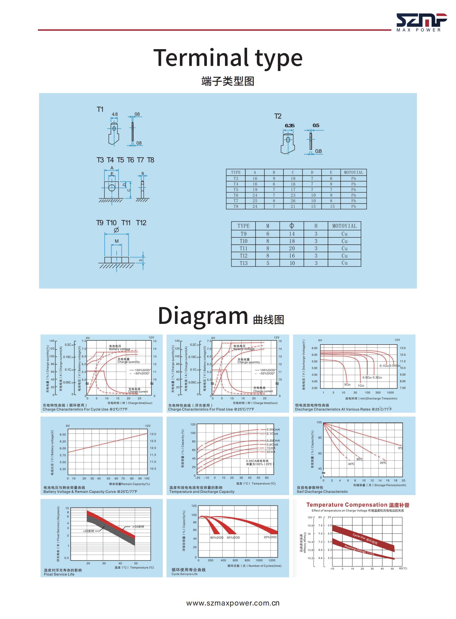 2v graph_00.jpg