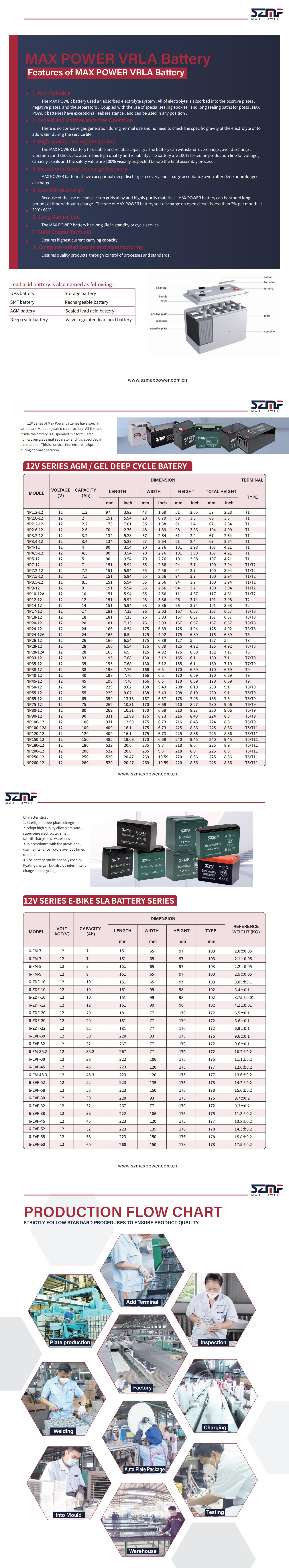 12v lead acid battery_00.jpg